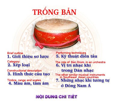 Trống Bản