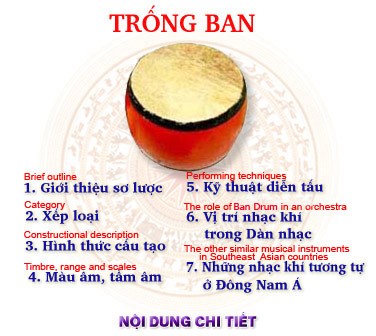 Trống Ban