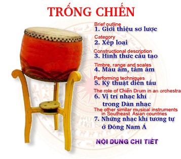 Trống Chiến